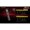 Nitecore P10i 1800 Lumen USB-C Rechargeable Flashlight P10i